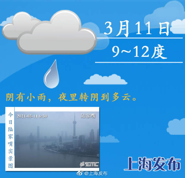 今天又阴雨，明起好天气再来三、四天