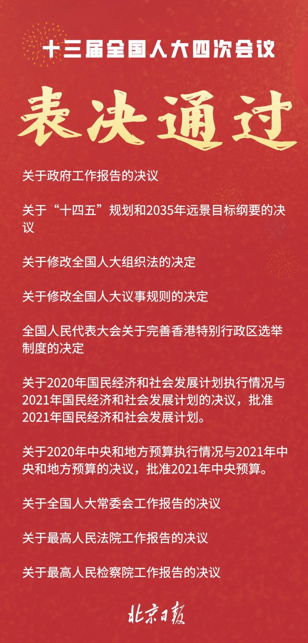 胜利闭幕！高票通过！现场响起超长掌声