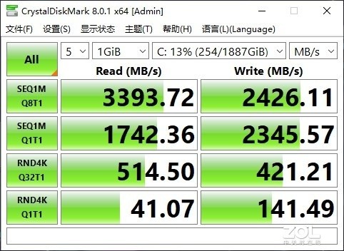 155W的RTX 3080有多强 微星强袭2 GE76评测
