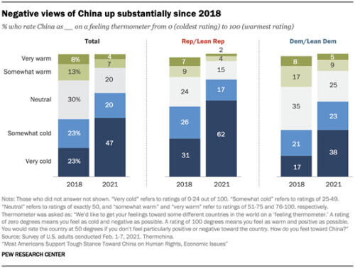 为什么中国现在老被骂