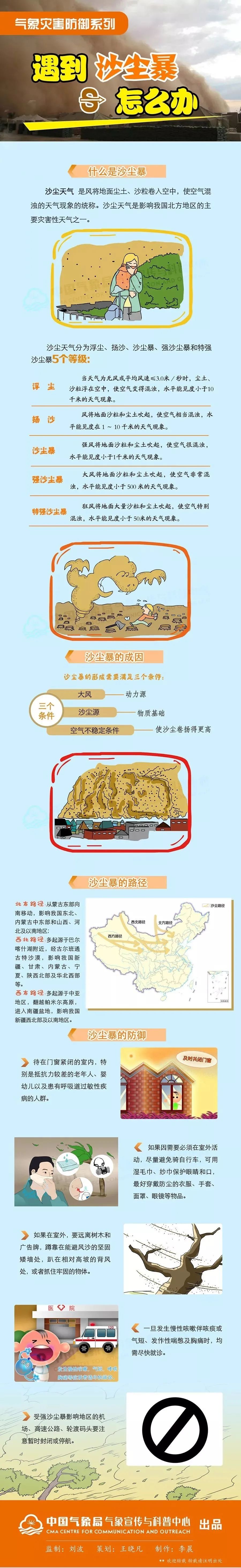 圖解 | 遇到沙塵暴怎么辦？