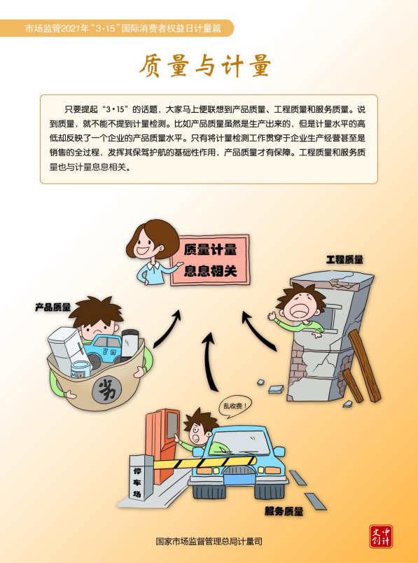 买菜缺斤短两、水表电表计数异常如何维权？这些问题与计量相关