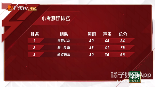 本季浪姐代言人？杨丞琳业务满分双商在线，出道21年事业心超强