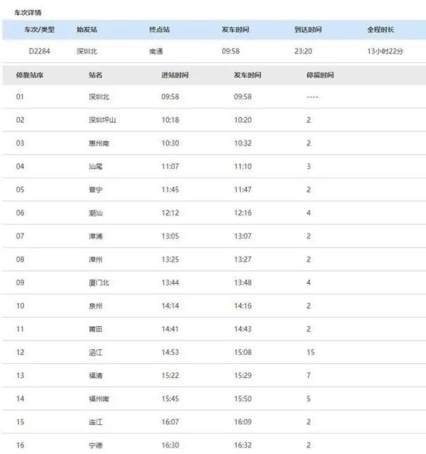 Search urgently osculant person! Place of the person that affect without the symptom multiplies Jiangsu of train by way of much ground