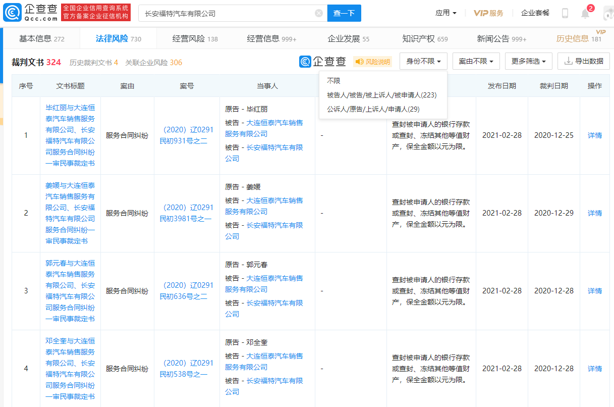 Response of 15 exposure company reachs 3 · progress