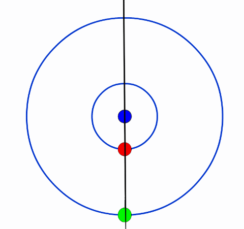 各位時間旅行者們，請注意了