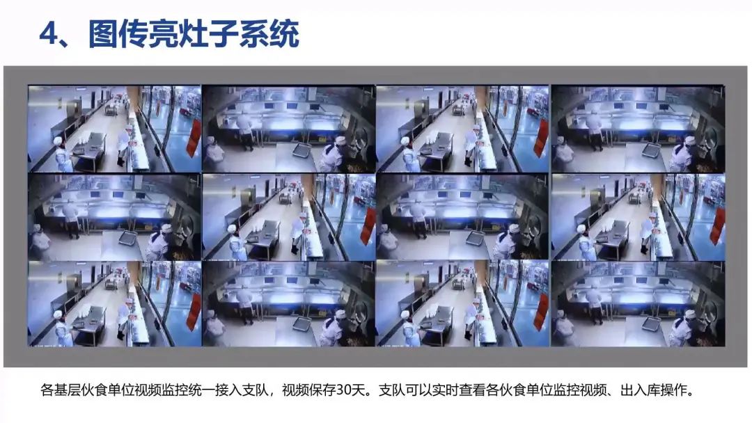 消防后勤保障 这个支队是这么做的