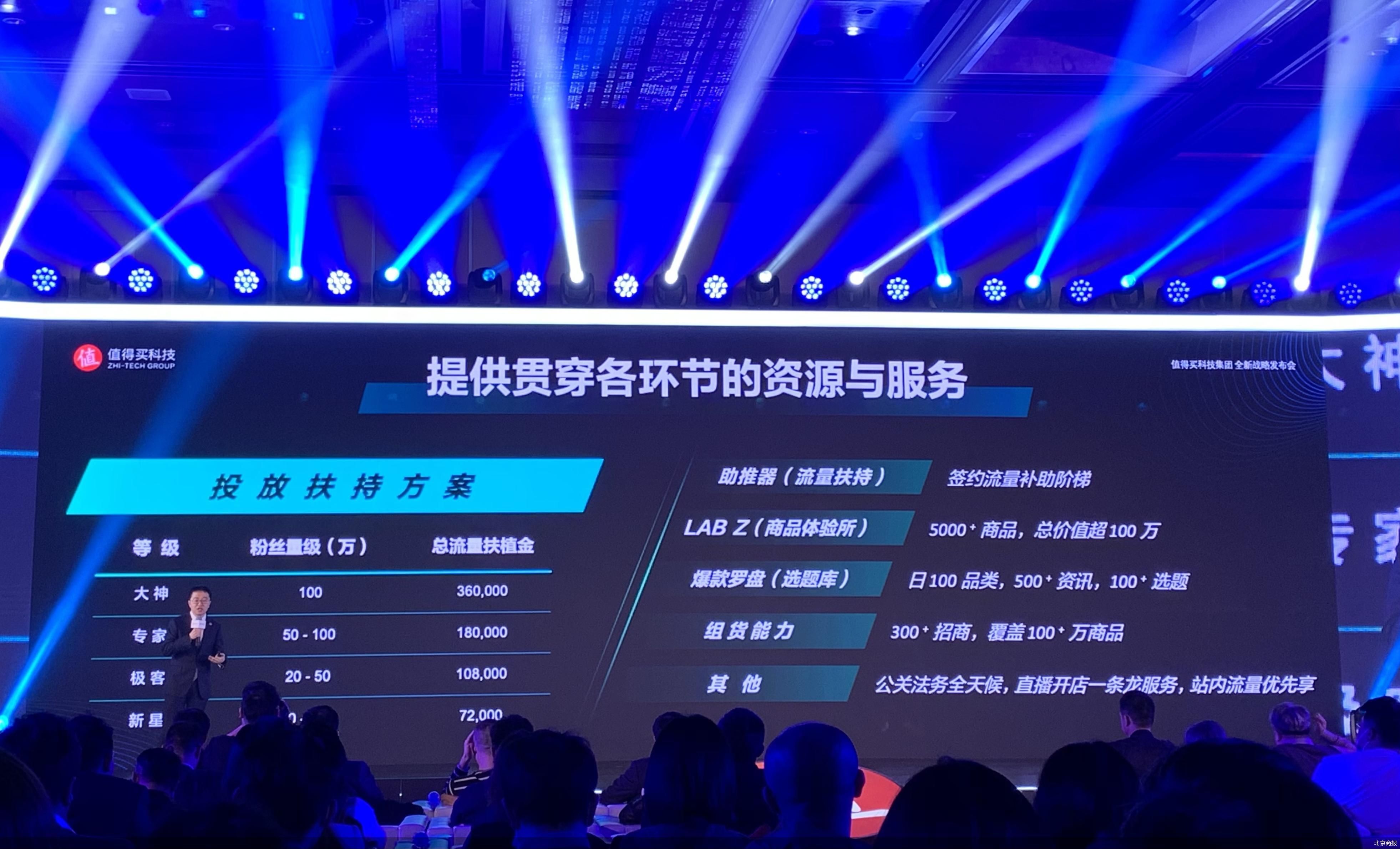 什么值得买要做营销服务商，死棋还是活棋？