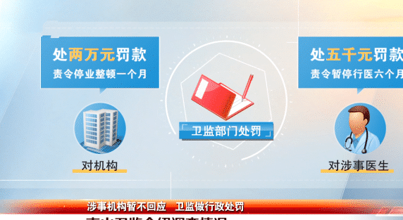 深圳女子整形麻醉后心脏骤停，治疗10个月智力仅