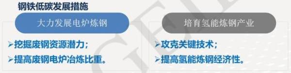 首份碳达峰碳中和系统方案出炉：2060年中国将淘汰煤电