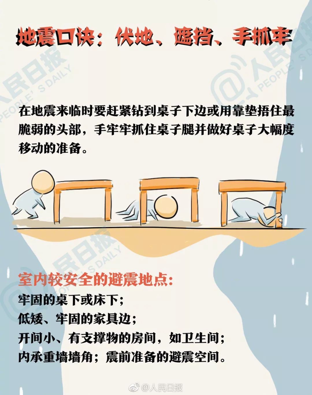 四川泸县6级地震已致3死88伤，这份自救指南一定要知道