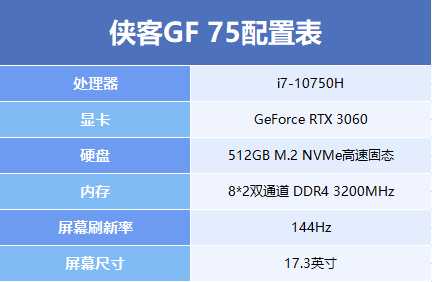 RTX 30系游戏本性价比首选 微星侠客gf75、gf65全面评测