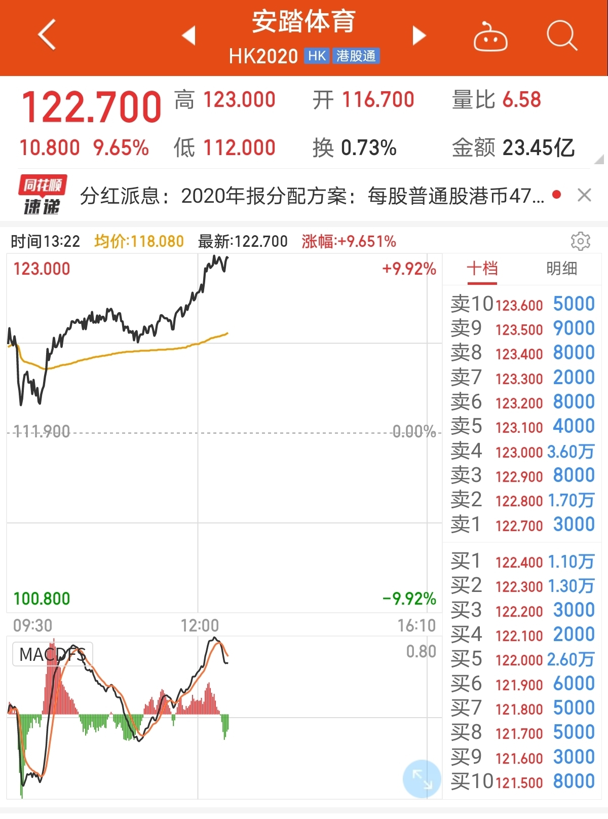 耐克、H&M惹众怒，艺人纷纷终止合作！李宁、安踏股价飙涨...央视评论：休想乱“弹”！中国棉花很软，中国人很硬