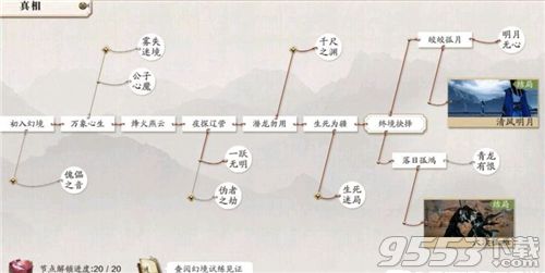 쵶81ôɣµ81Դȫ