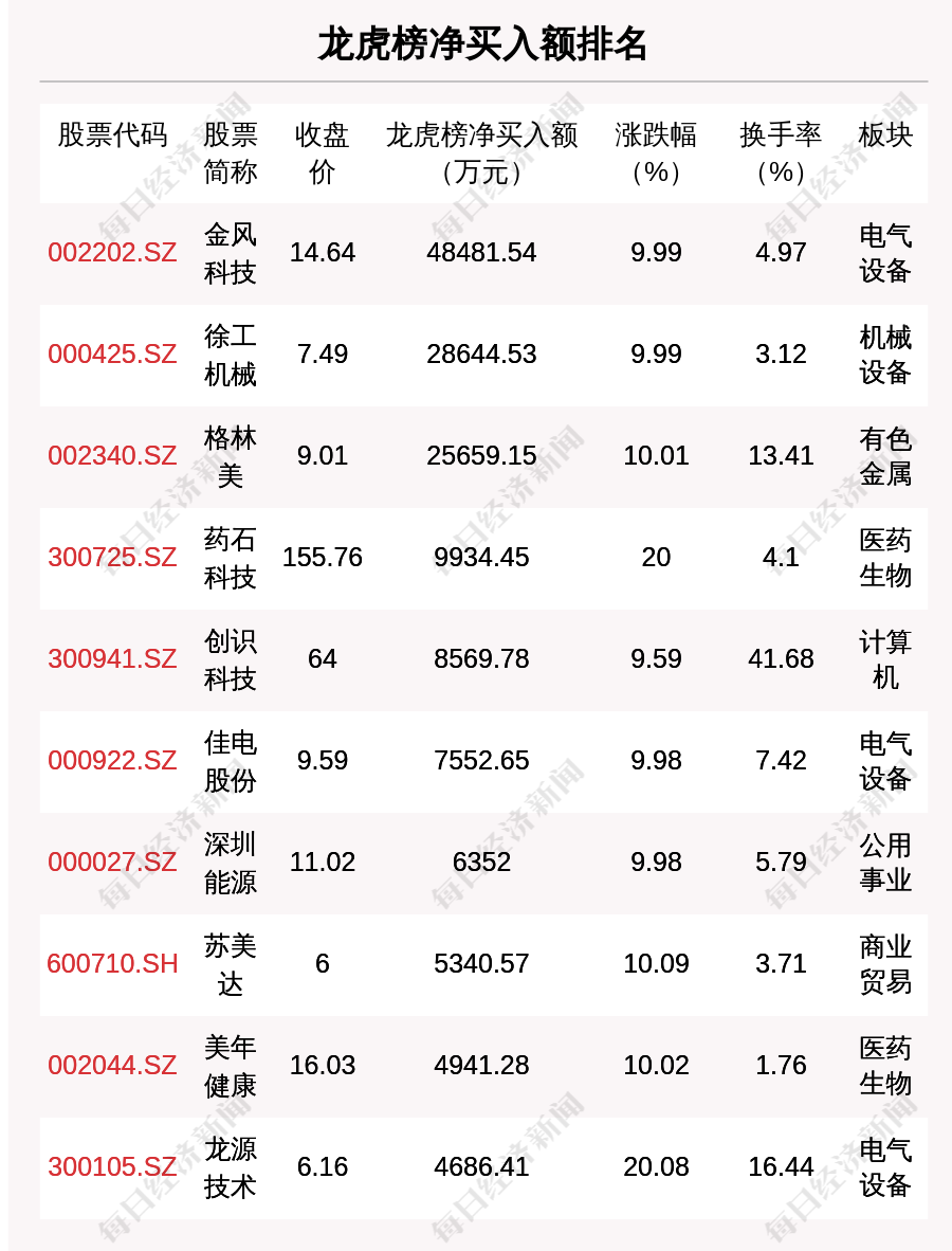 Every classics at 18 o'clock ｜ Zhang Wenhong: New coronal virus already was permanent virus, vaccine becomes world reopen only channel; China pay license tag to take below tripartite; Inside blessing island nuclear power plant or show leak again