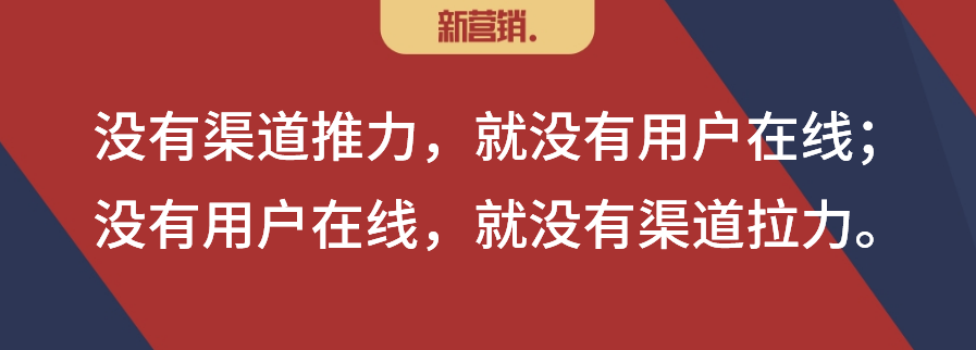 全渠道数字化营销，营销平台及模式详解？