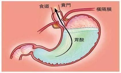 继达叔后，又一“黄金配角”智叔去世！身体出现这6个症状必须警惕️→