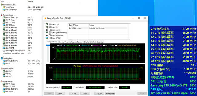 微星MEG z590 ace战神主板：i9性能强大的后盾