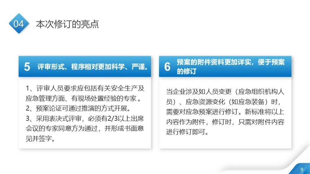 今日生效！最新版应急预案编制导则