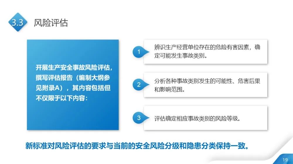 今日生效！最新版应急预案编制导则