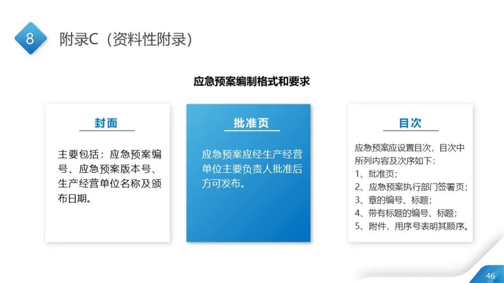 今日生效！最新版应急预案编制导则