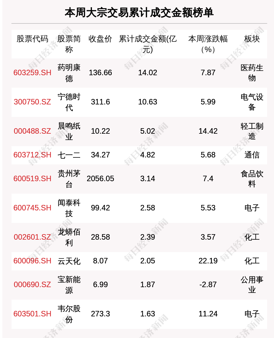 Female drummer of Piao government response called every classics father at 14 o'clock help operation university achievement: In checking; Of short duration of rescuing job of accident in train operation accuses stage iron end, accident account is initial find out