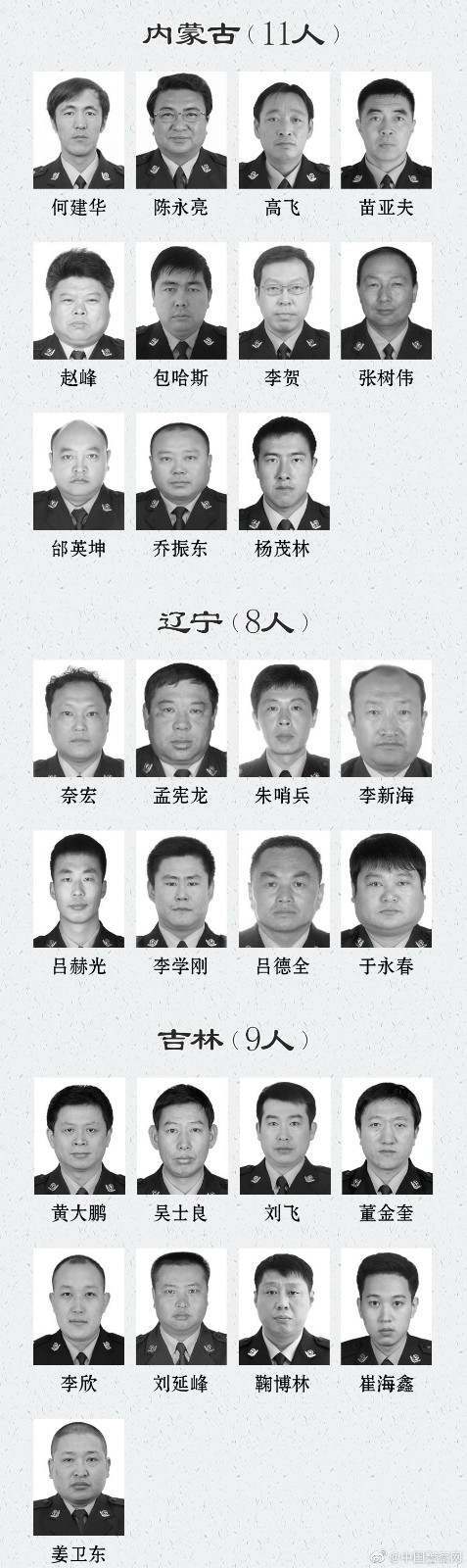 Recall! List of policeman of on business sacrifice was announced 2020, hunan 4 people