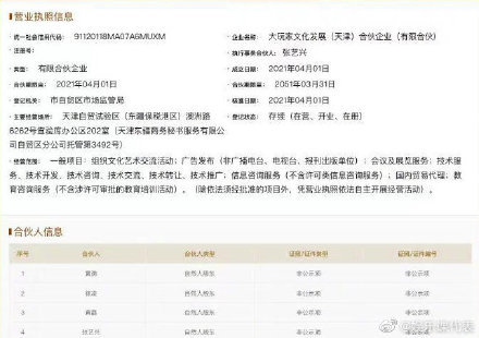 Does the man help partnership open a company to be about to build empire of put together art? Zhang Yi is promoted is large stockholder! Did not take alone only " Yan Wang " Sun Gonglei
