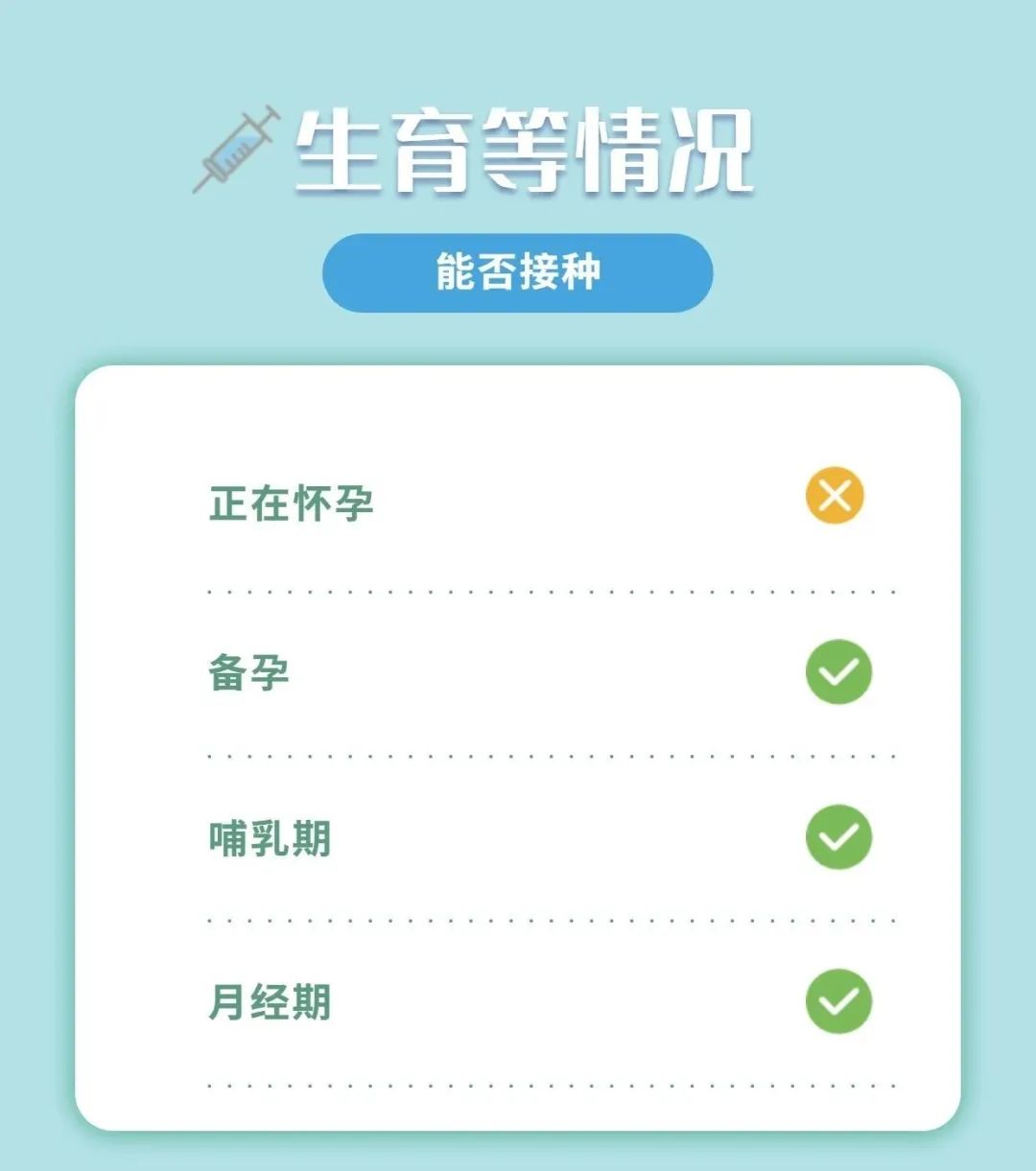 One graph understands | What person cannot make vaccine of new coronal virus? 