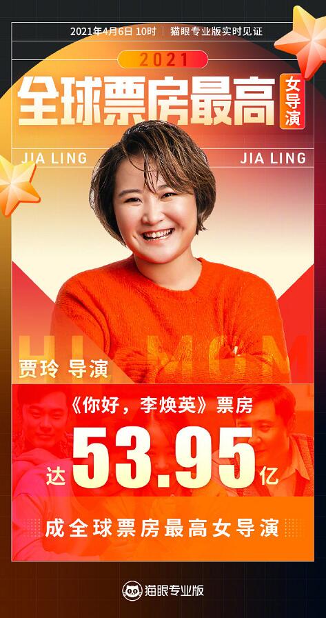 " hello, li Huanying " accumulative total booking office exceeds whole world of 5.395 billion body of Gu Ling ascend box-office and top female director