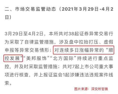 连拉21个涨停！最牛“妖股”出事：监管函来了
