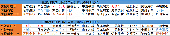 一字跌停！16万股民、过千家机构懵了，“快递一哥”顺丰控股一季报预亏超9亿，发生了什么？
