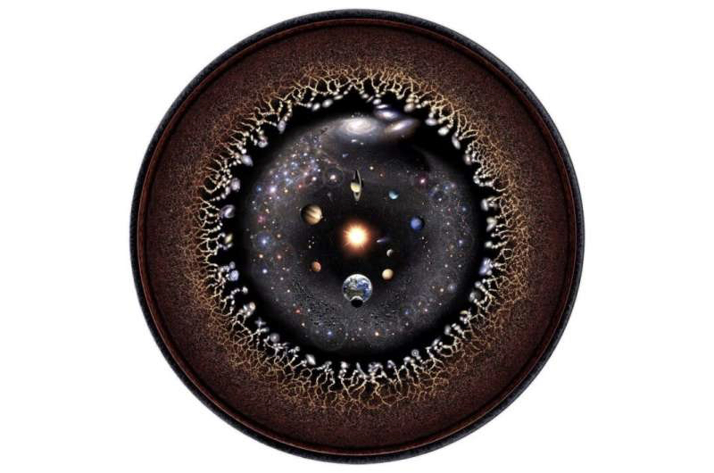 宇宙大爆炸 VS 你以為的 BIG BANG