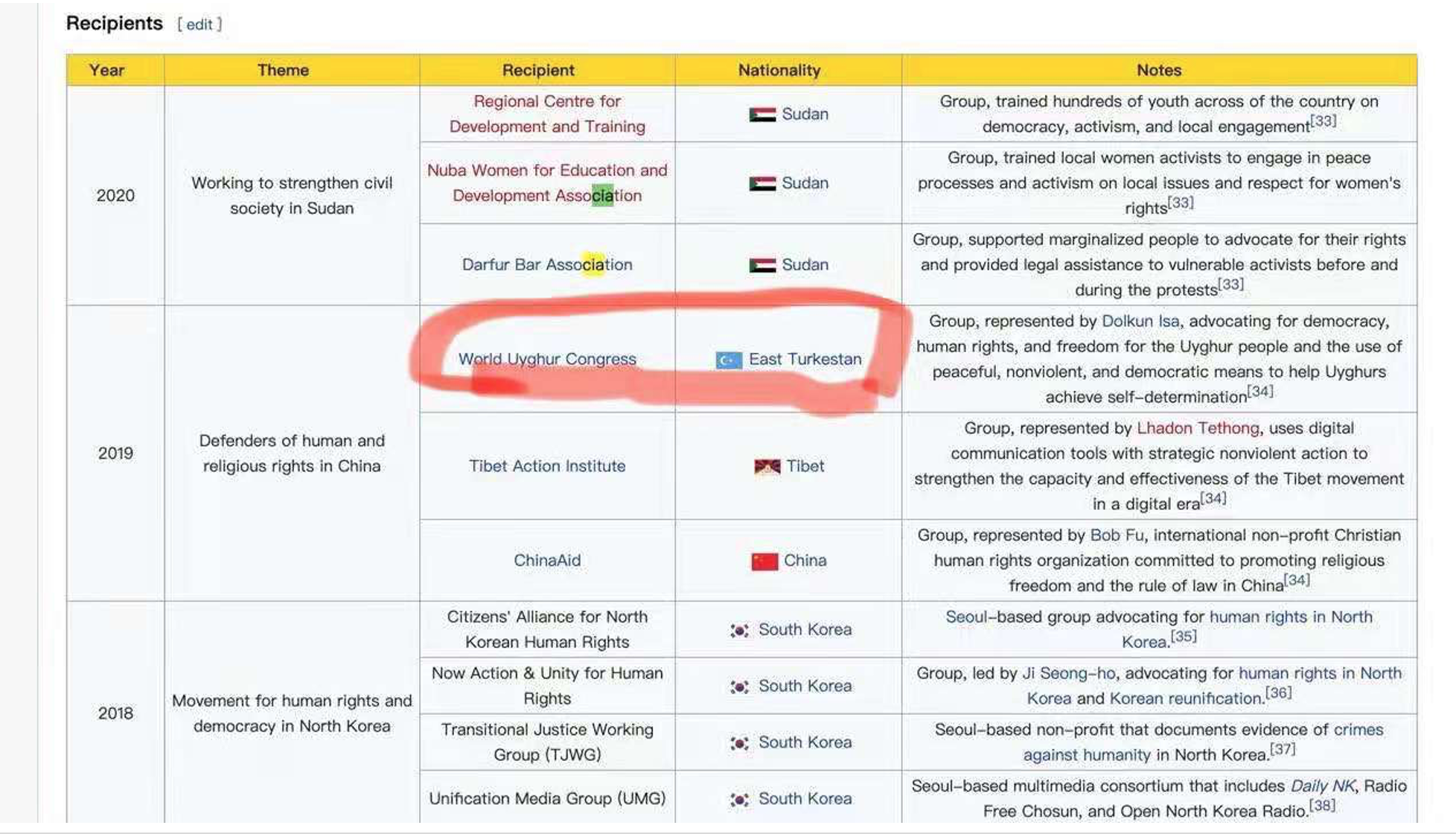 有圖有真相！ 趙立堅再次展示美國以疆制華陰謀的鐵證