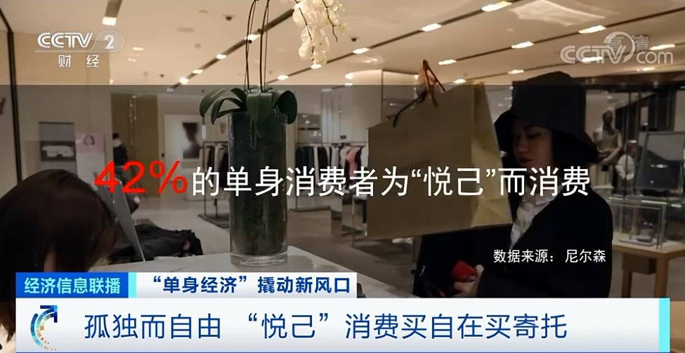 超2亿人单身！一线城市4成单身青年为“月光族”