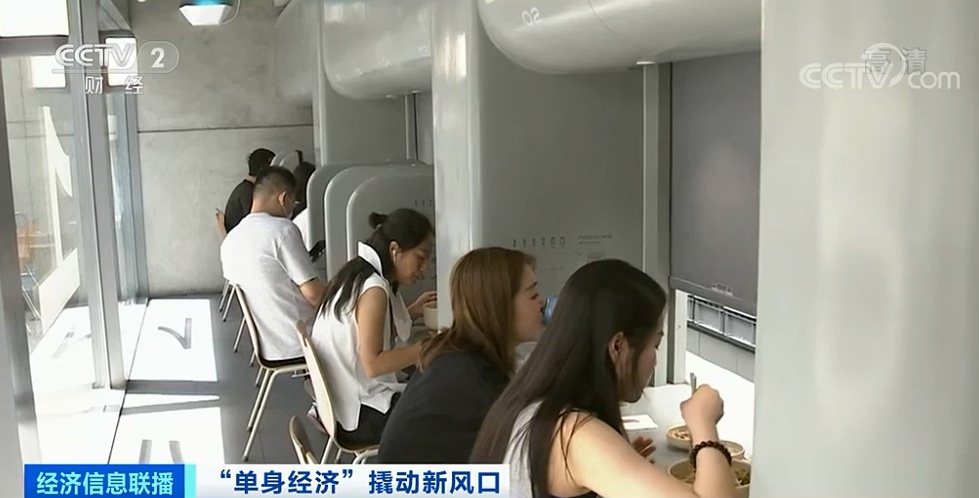 超2亿人单身！一线城市4成单身青年为“月光族”