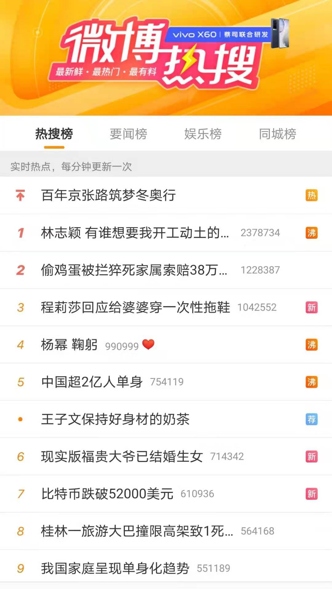 罕见一幕！比特币跌破52000美元，近50万人爆仓