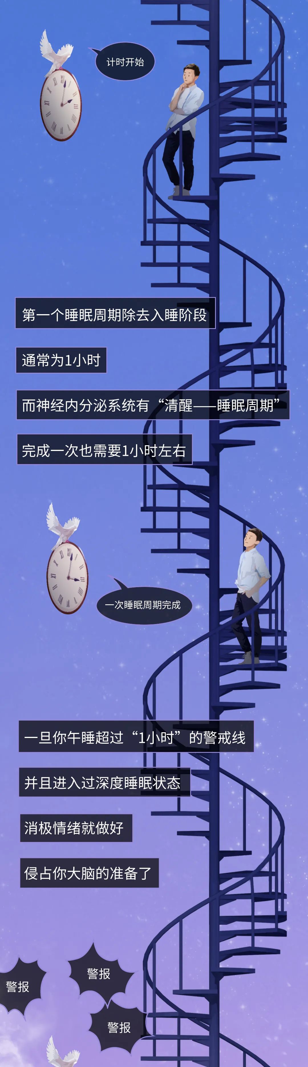 午覺超過1個小時，居然這么可怕？