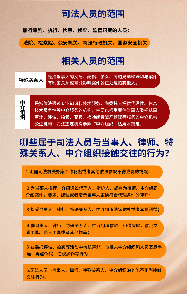 【教育整顿 应知应会】“三个规定”知多少？