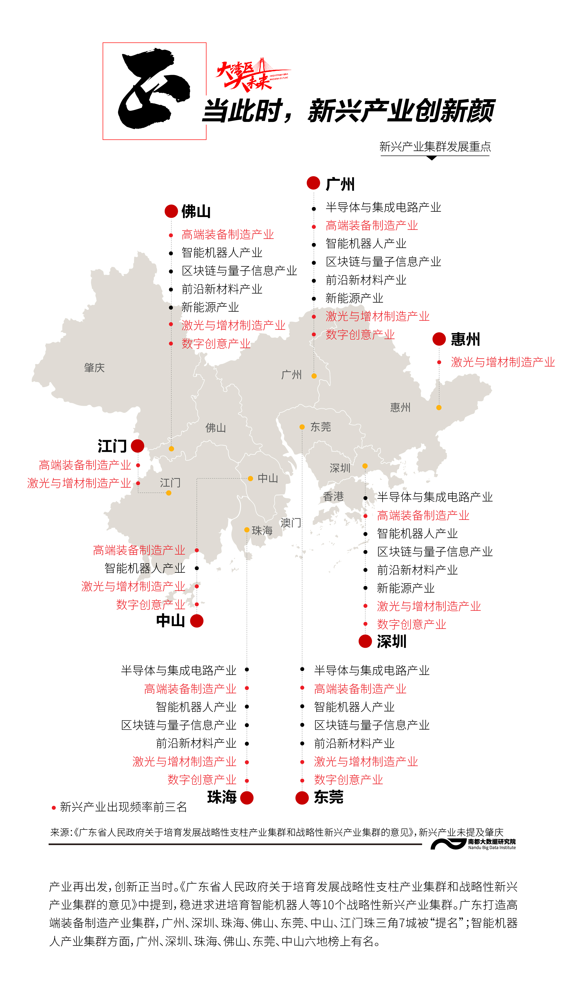 风华正茂！活色生香！8张图看粤港澳大湾区经济有多强