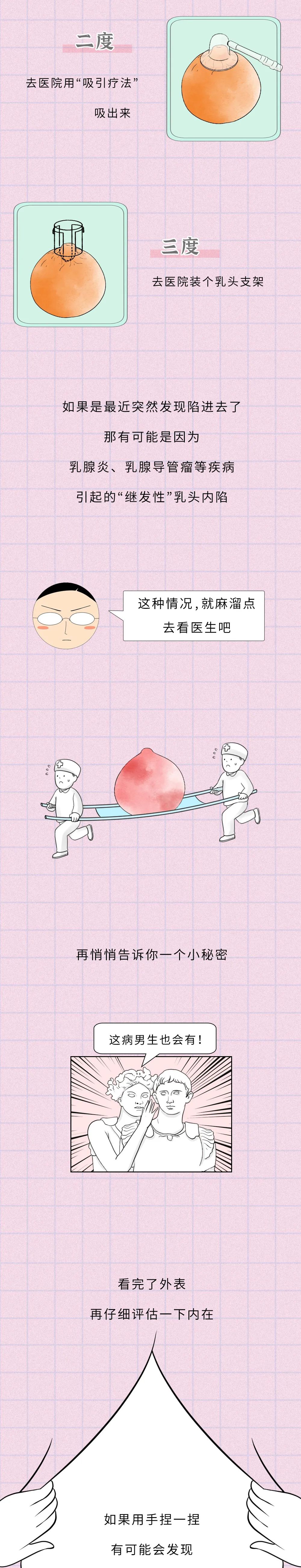 漫畫科普：關於“蜜桃”的一些小秘密