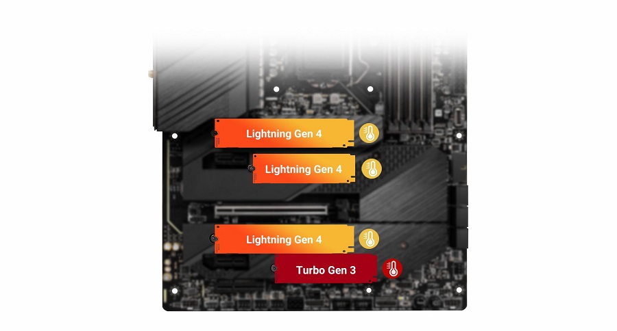 微星宣布推出新款Z590主板,金色光芒遇上无尽黑暗