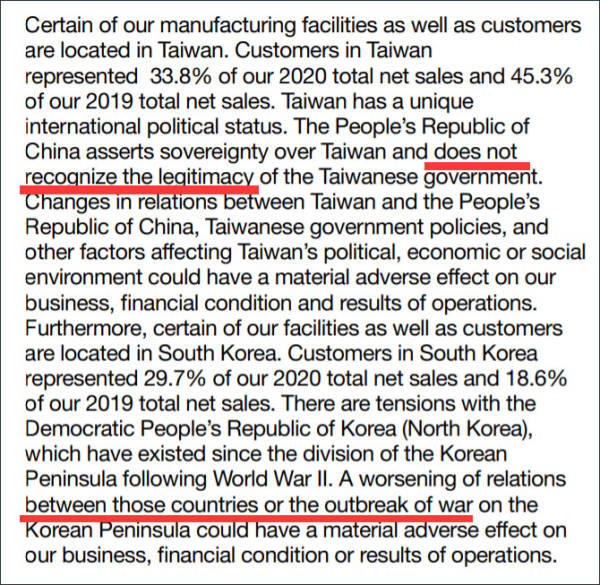 ��̻���ͷ��˹��CEO�����ڹ���ֻ��ӿ��й������з������ǽ�����ʧȥ�г�