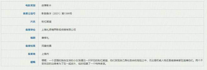唐季礼新片《粉红熊猫》立项 讲述女孩与熊猫故事
