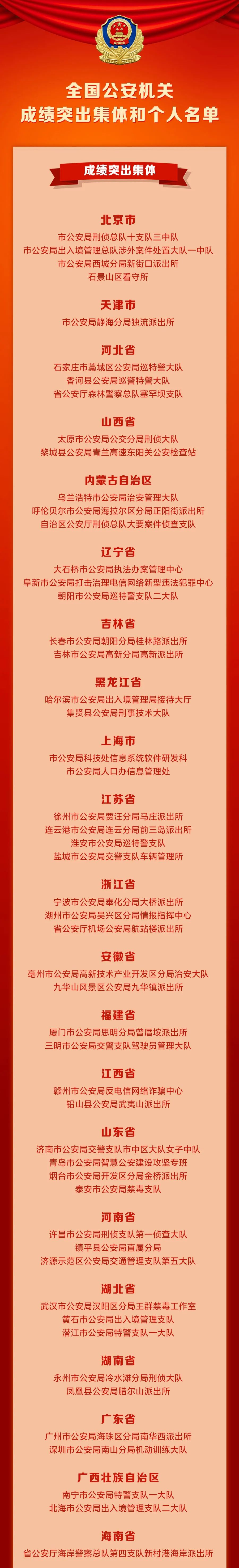 祝贺！我州禁毒民警获公安部通报表扬