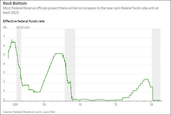 ���������ǡ����������ֵ���