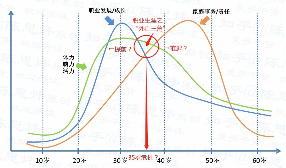 新華視點｜談35歲焦慮，我們在擔憂什麼？