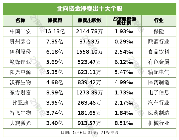 盘前情报丨粮食安全问题再引关注；疫苗股又遇变数（附股）