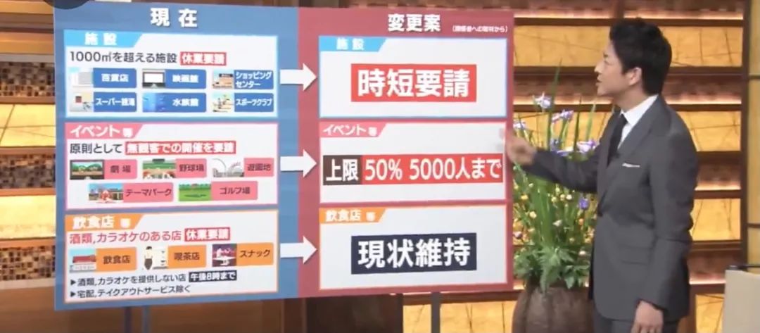 å‰›å‰› æ—¥æœ¬å®£ä½ˆå»¶é•·ç¬¬ä¸‰æ¬¡ ç·Šæ€¥äº‹æ…‹å®£è¨€ è¿½åŠ æ„›çŸ¥å'Œç¦å²¡ æ±äº¬æ–°é'å¹´ Mdeditor