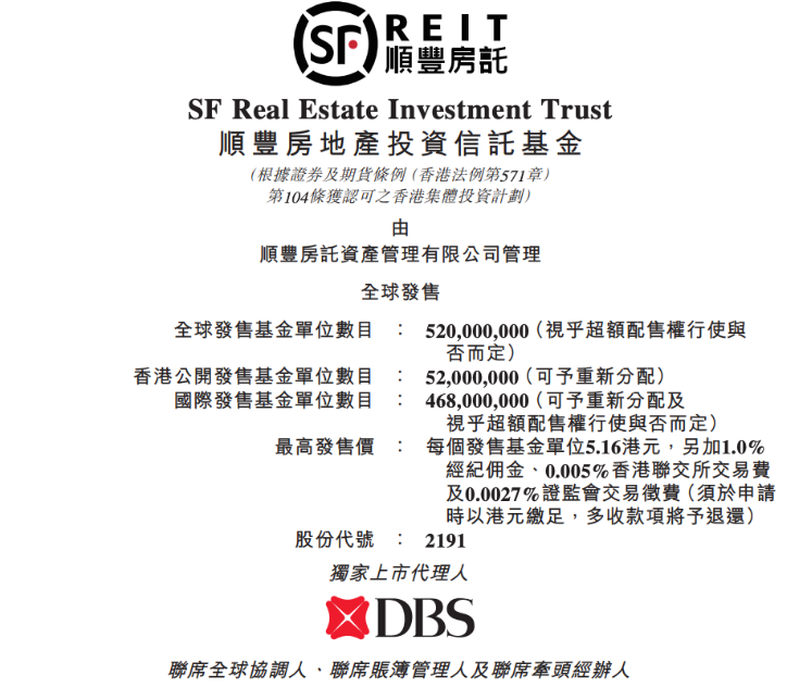 顺丰也搞房地产？！顺丰房托冲刺港股IPO，值得申购吗？